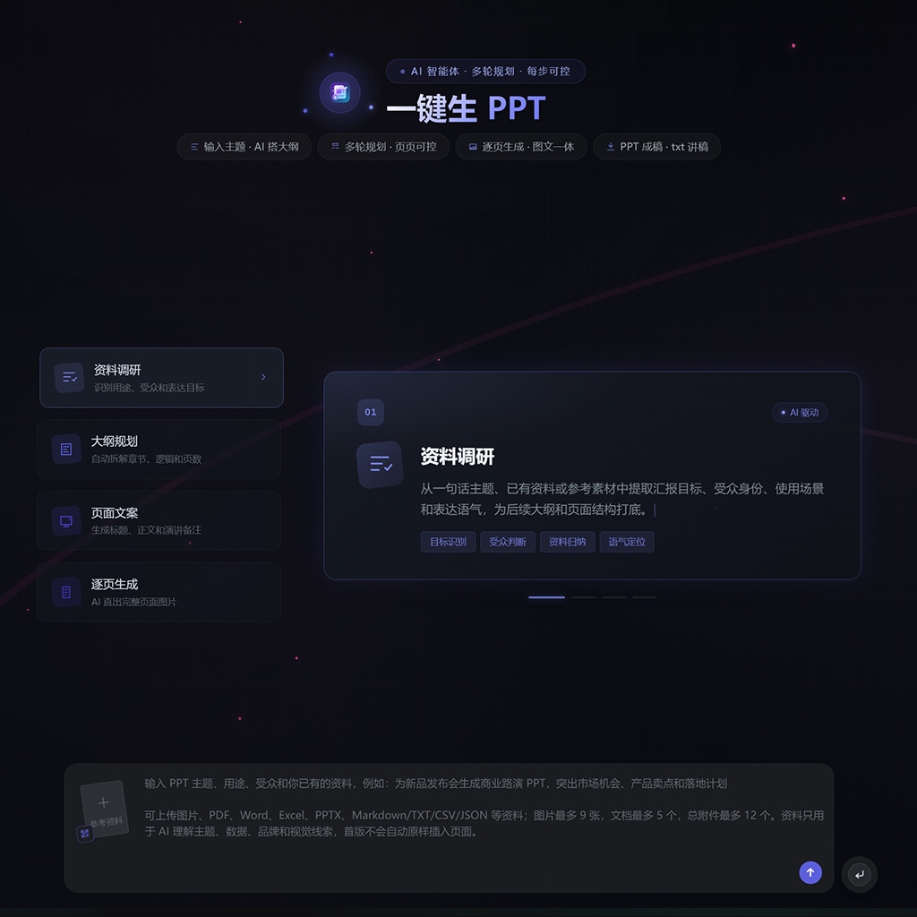PPT与培训内容素材示例